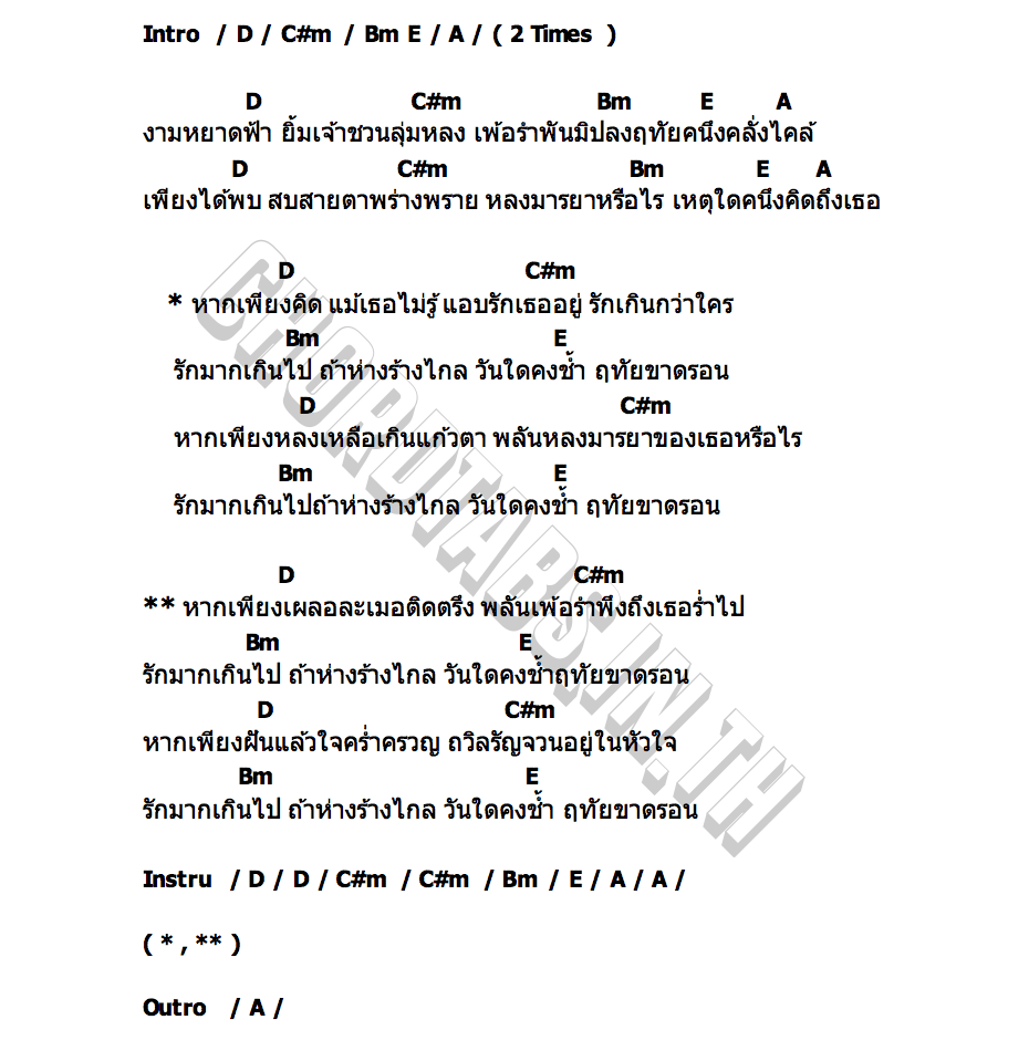 คอร์ด ถวิลรัญจวน (Reproduced 2025) ไม้เมือง