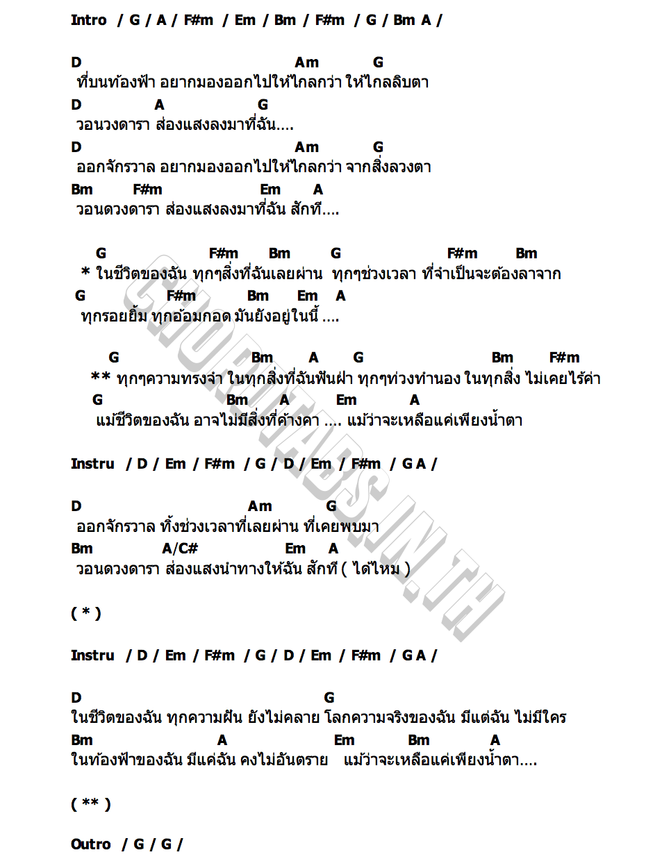 คอร์ด แม้ว่าจะเหลือแค่เพียงน้ำตา Safeplanet