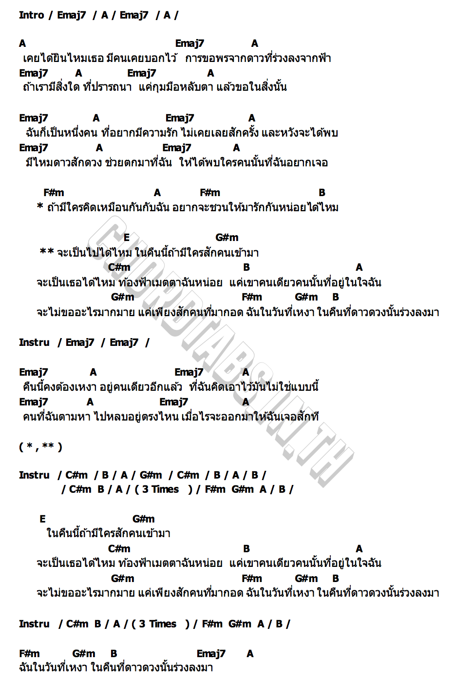 คอร์ด พรดาวตก CORNBOI