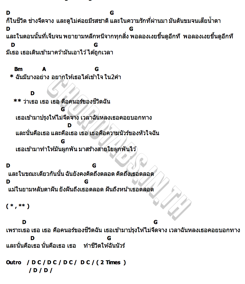 คอร์ด 2คำคนอร์=เธอ Bangkokciaga