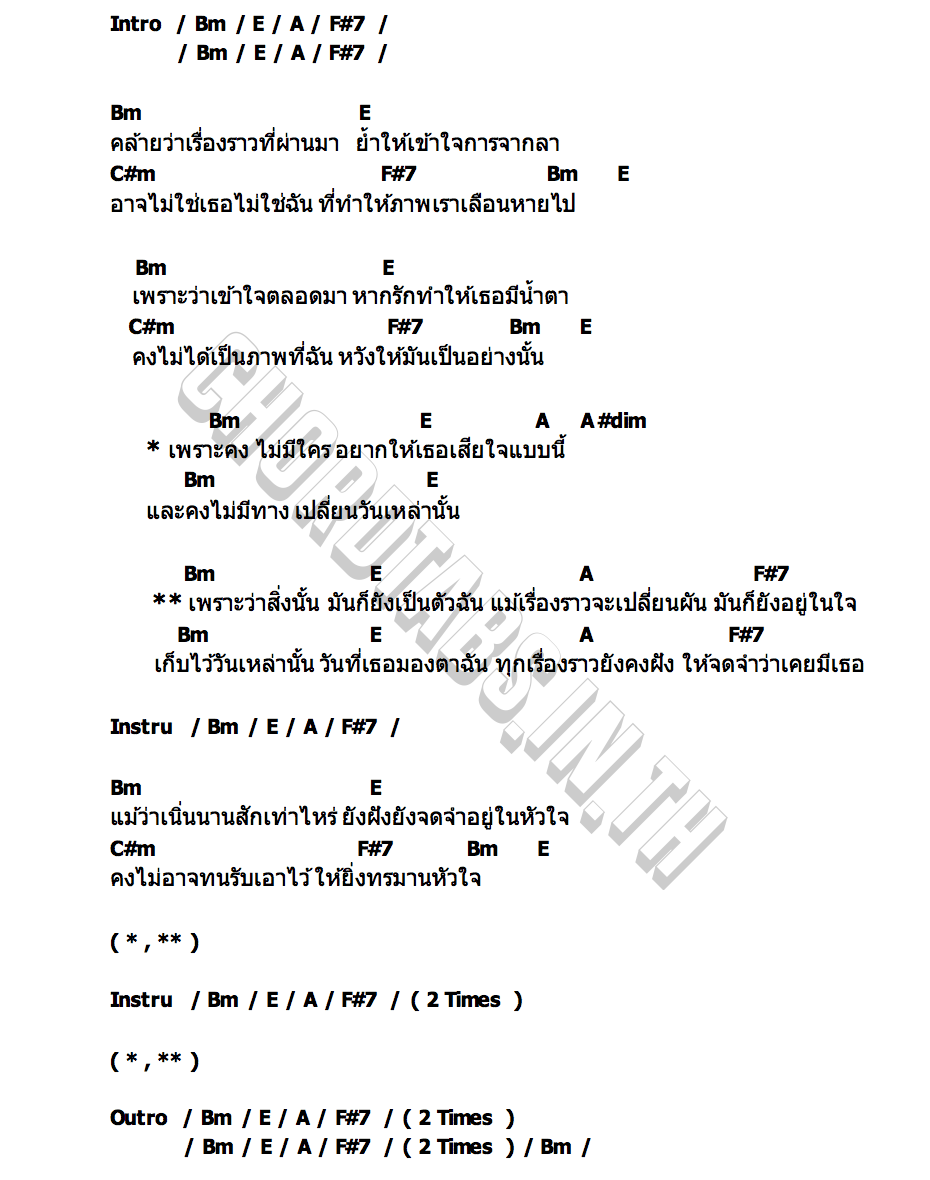 คอร์ด ฝัง Merry kisses