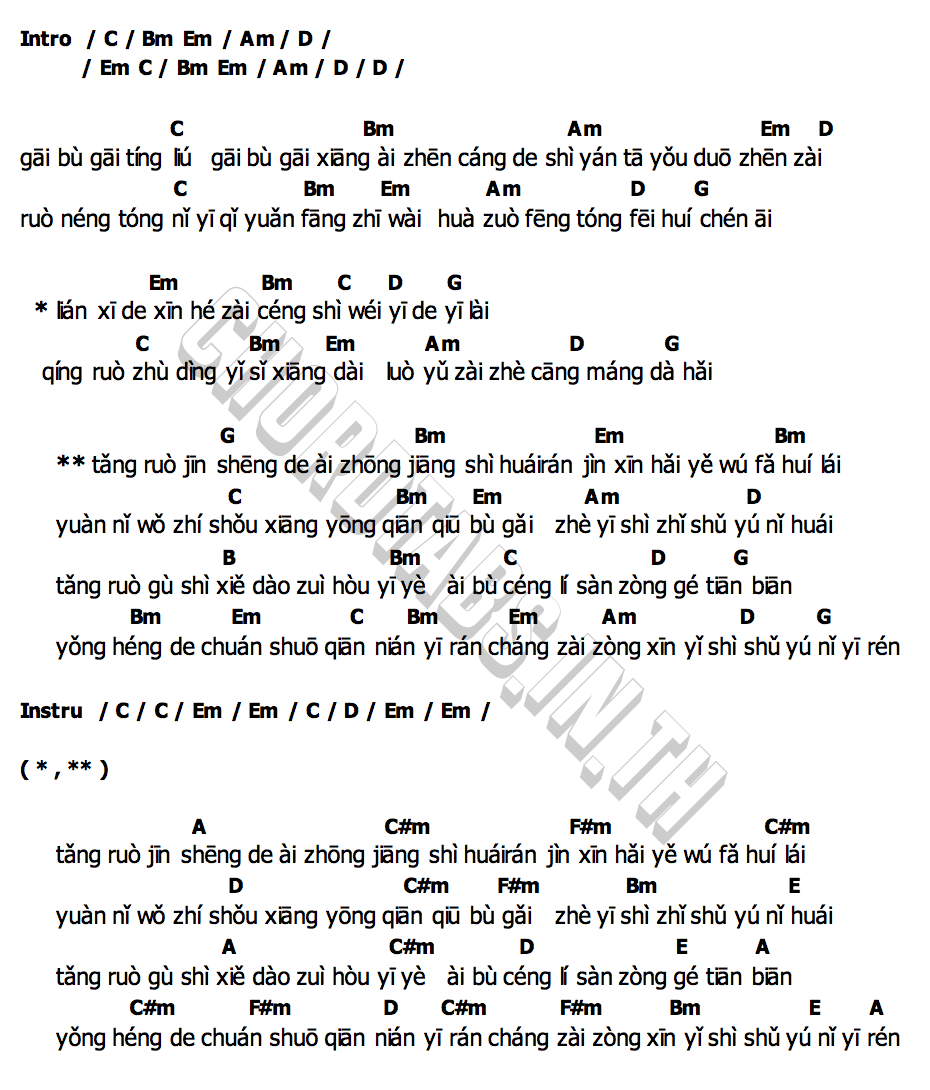 คอร์ด โกดำ Chinese Ver. BIEXU