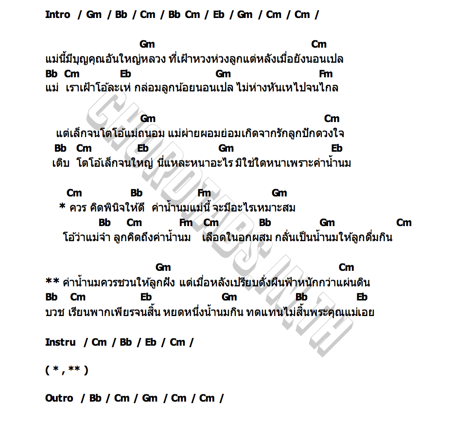 คอร์ด ค่าน้ำนม แจ๊ค ธนพล