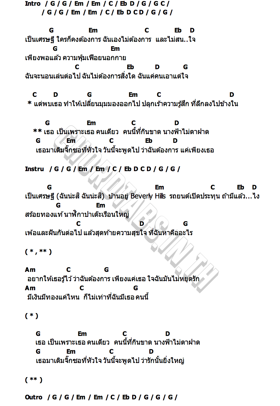 คอร์ด ไม่เต็ม gorn