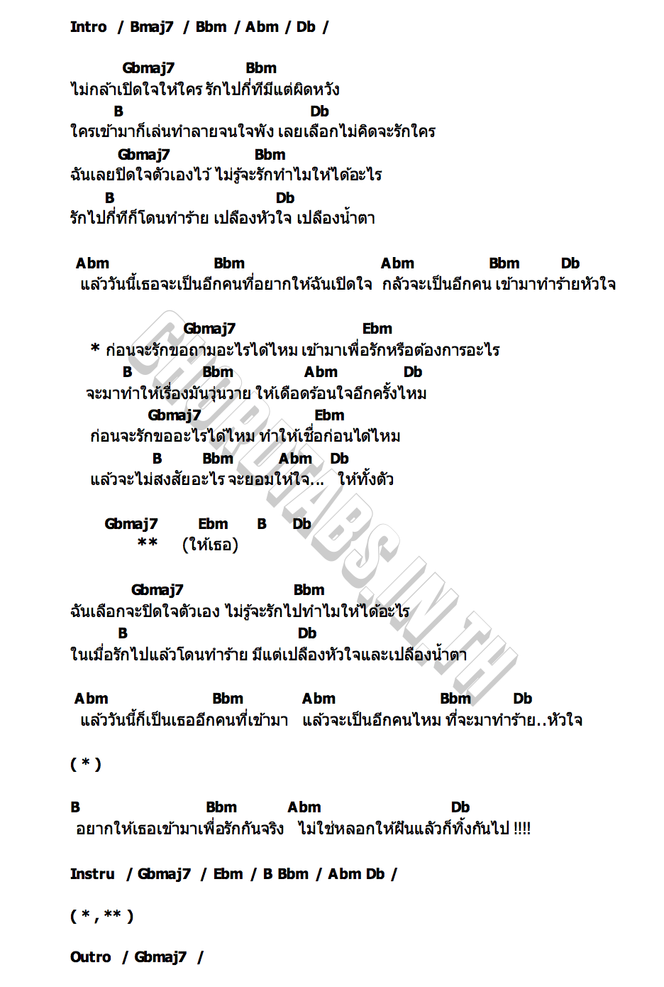 คอร์ด ก่อนจะรักขอถามอะไร NJoinPlay