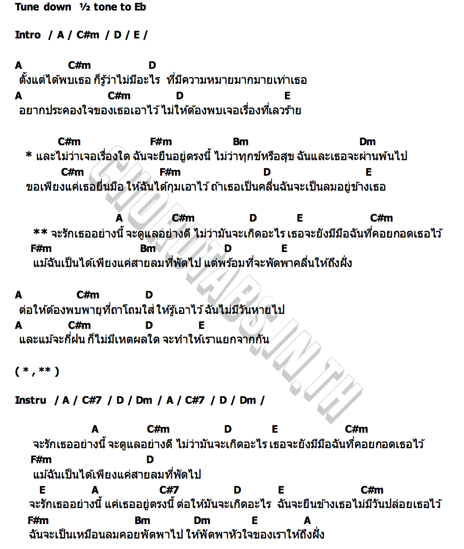 คอร์ด สายลมกับเกลียวคลื่น Winny Thanawin