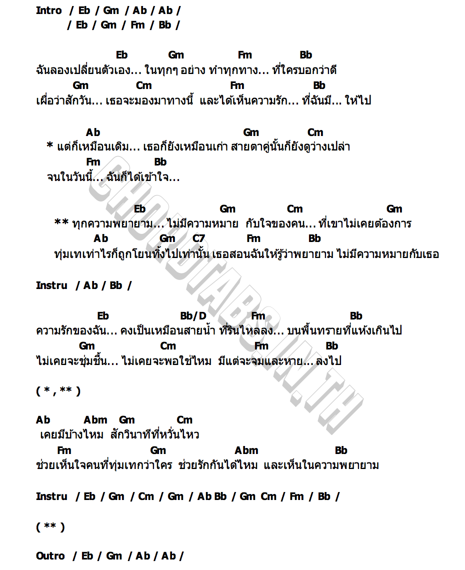 คอร์ด ความพยายามไม่มีความหมายกับเธอ NJoinPlay
