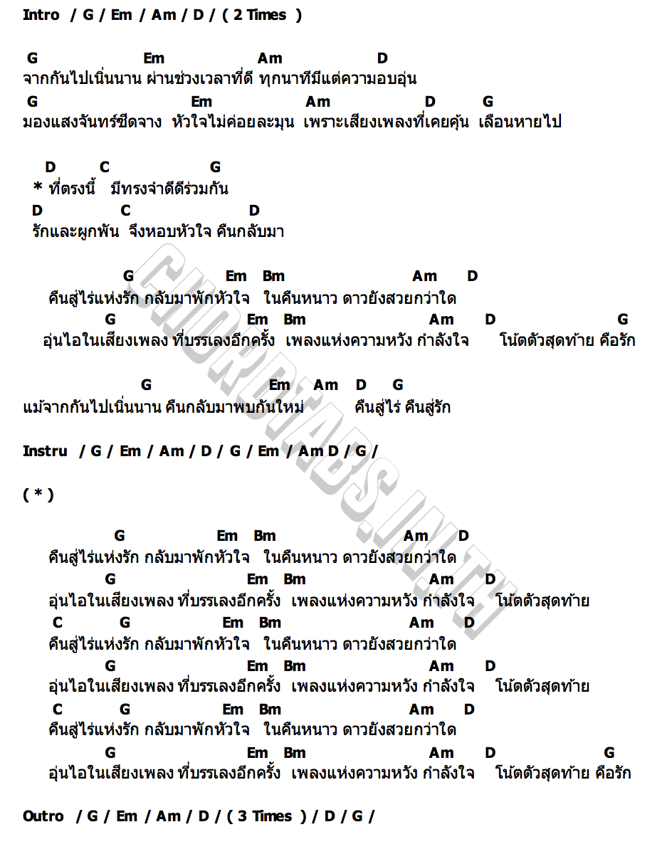 คอร์ด คืนสู่ไร่ คืนสู่รัก (NO SPEAK VERSION) อ.ไข่ มาลีฮวนน่า