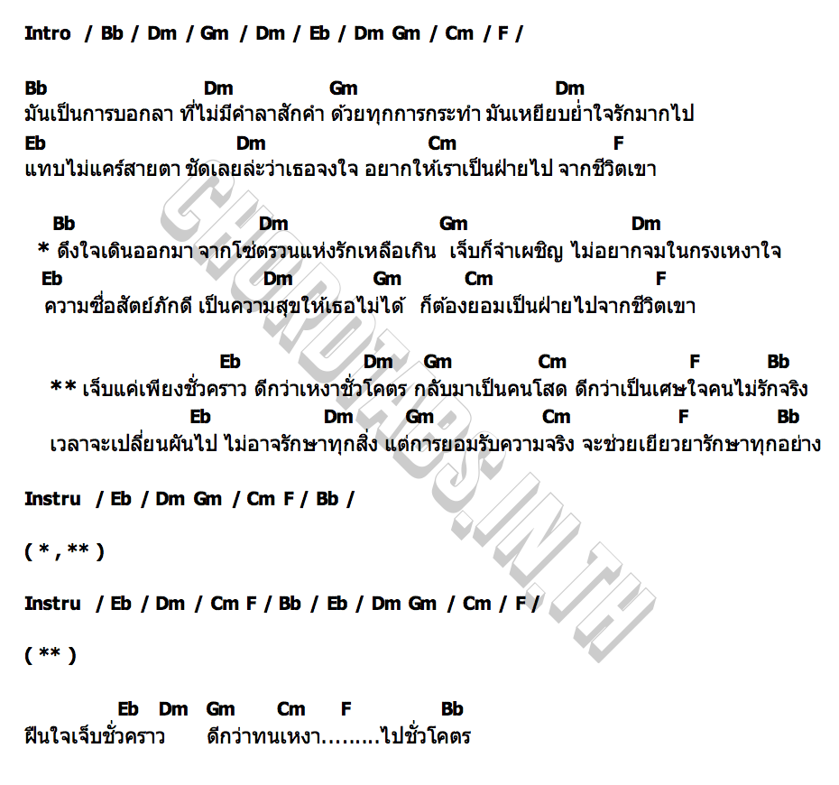 คอร์ด เจ็บชั่วคราว เหงาชั่วโคตร แบม พิชญานิน