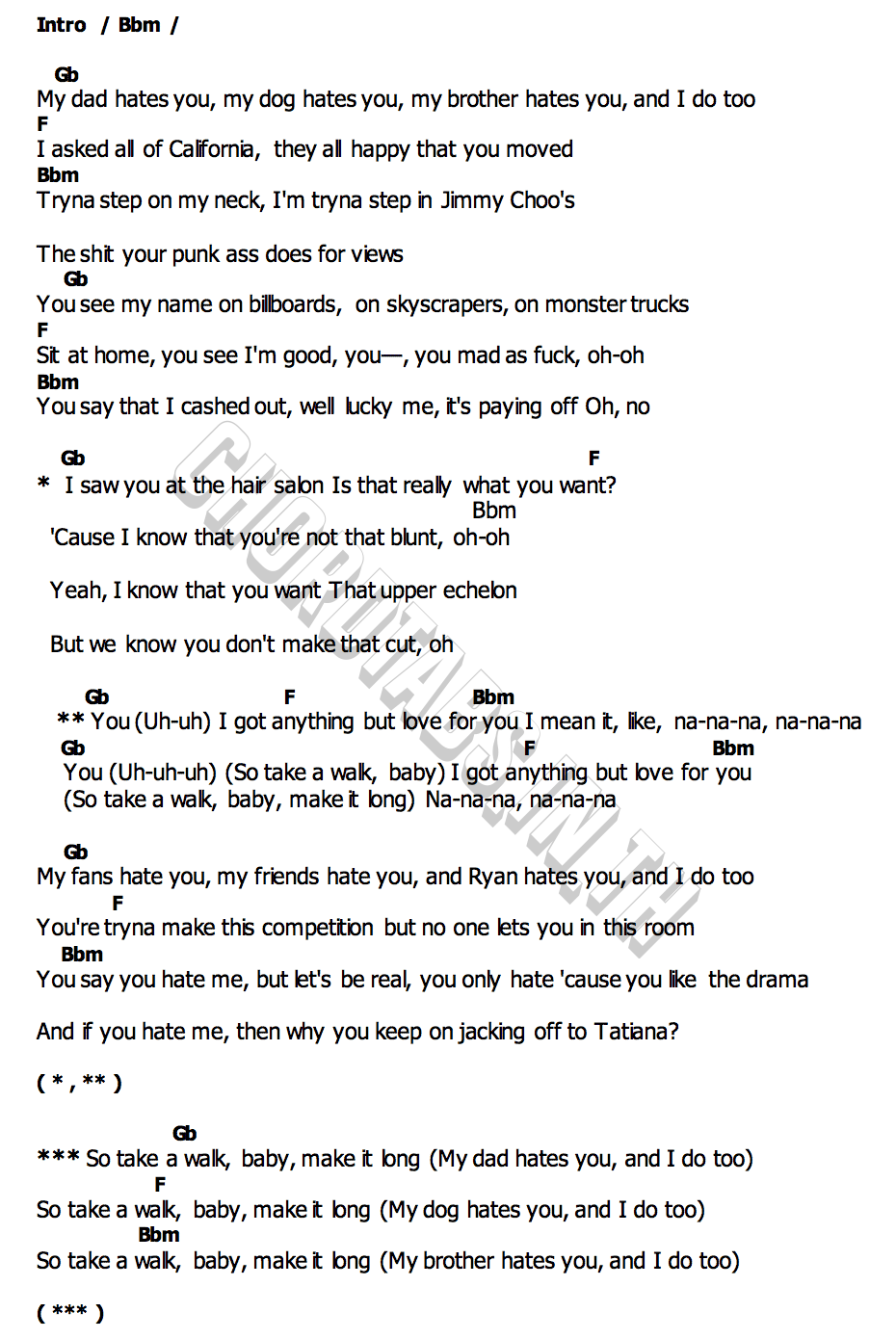 คอร์ด ANYTHING BUT LOVE Tate McRae