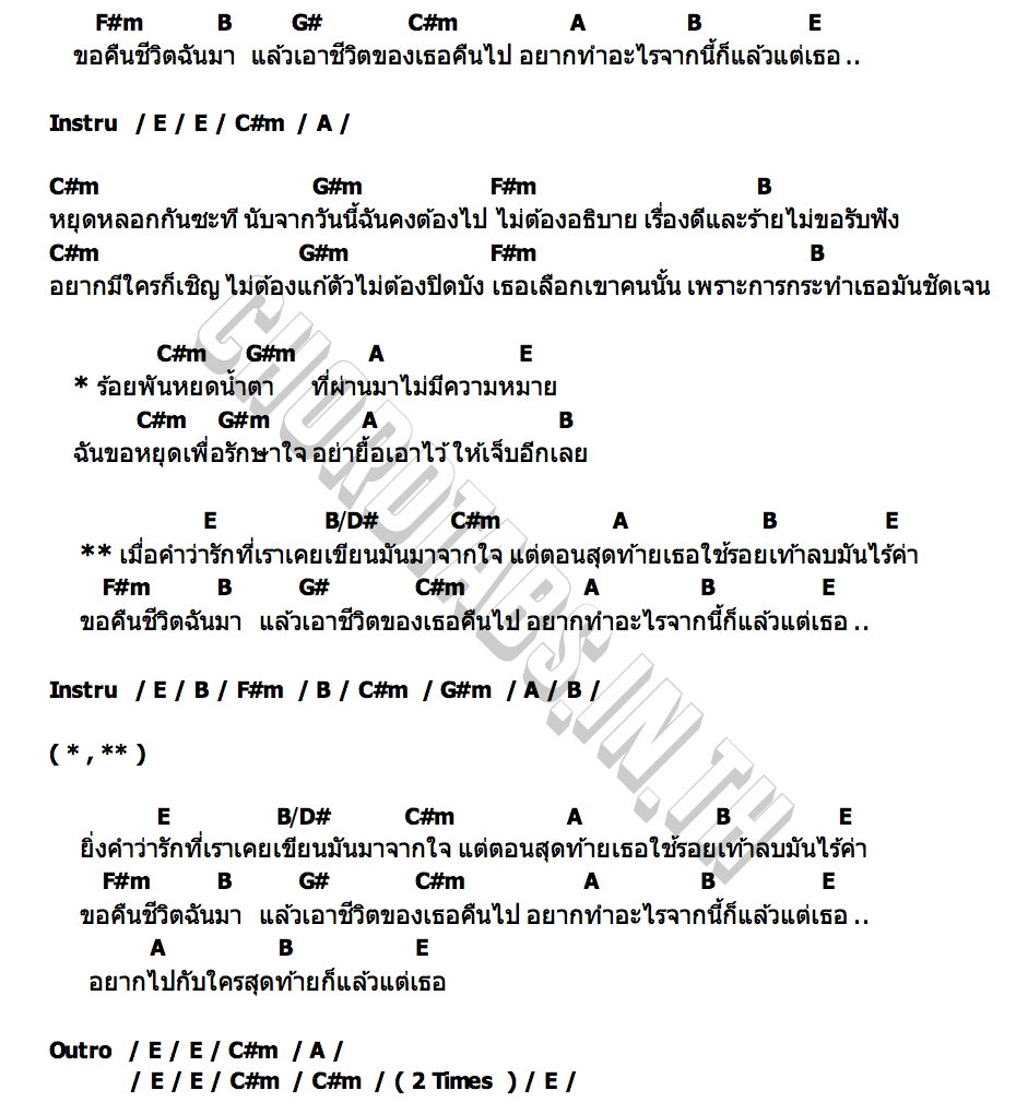 คอร์ด เขียนด้วยใจ ลบด้วยเท้า วงเคลิ้ม