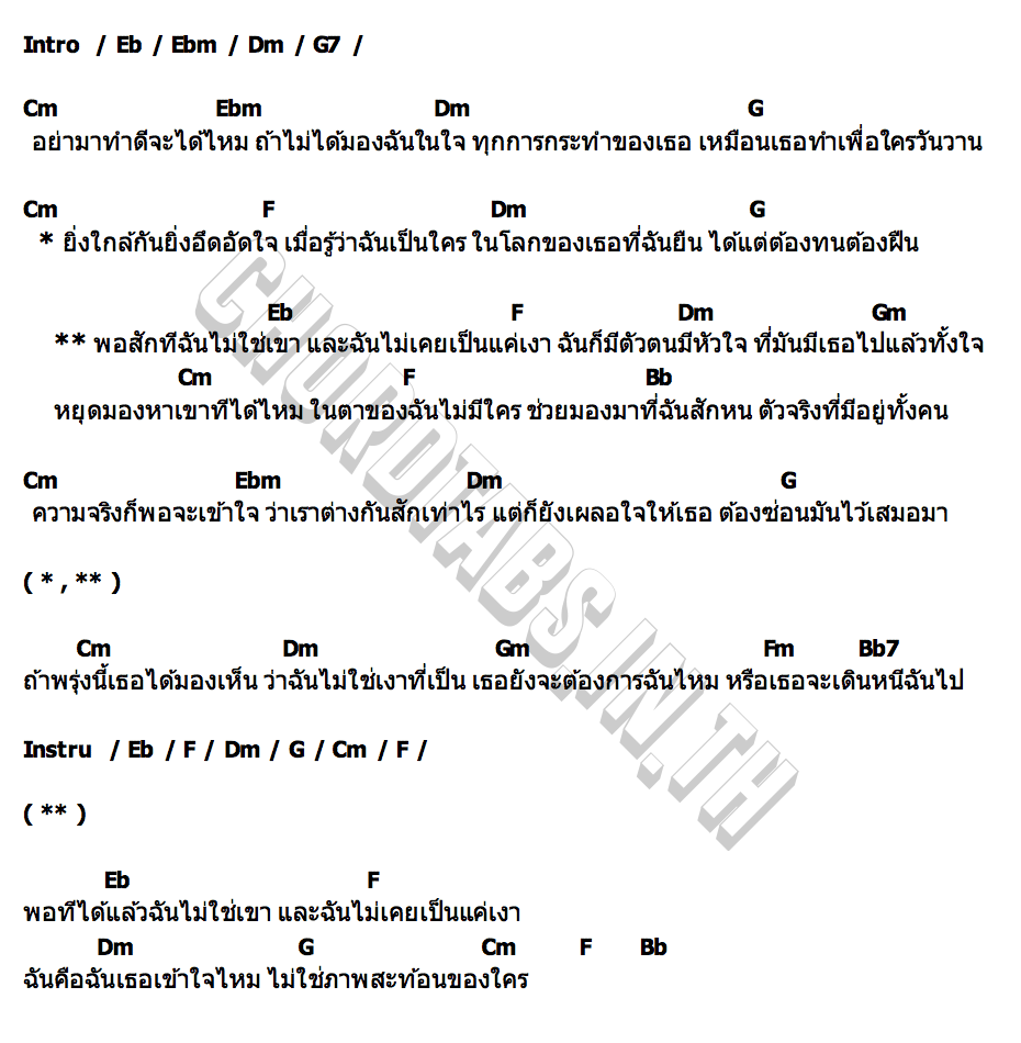 คอร์ด ฉันไม่ใช่เขา NJoinPlay