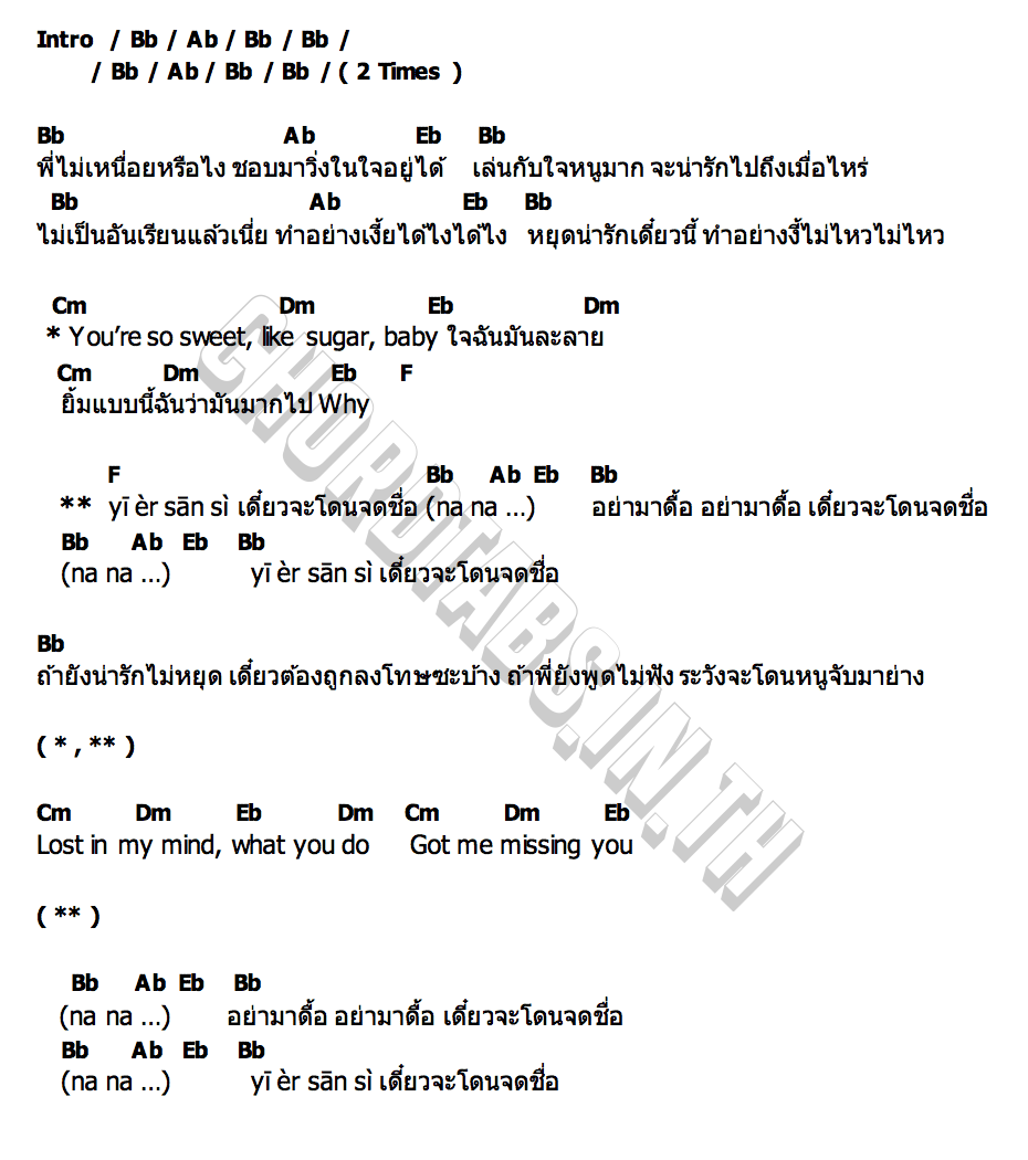 คอร์ด จดชื่อ (Naughty List) BUTTERBEAR