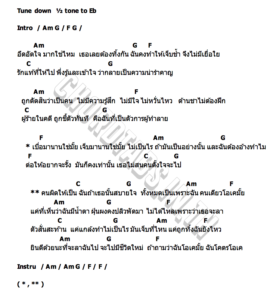 คอร์ด โคตรโอเค Songkarn