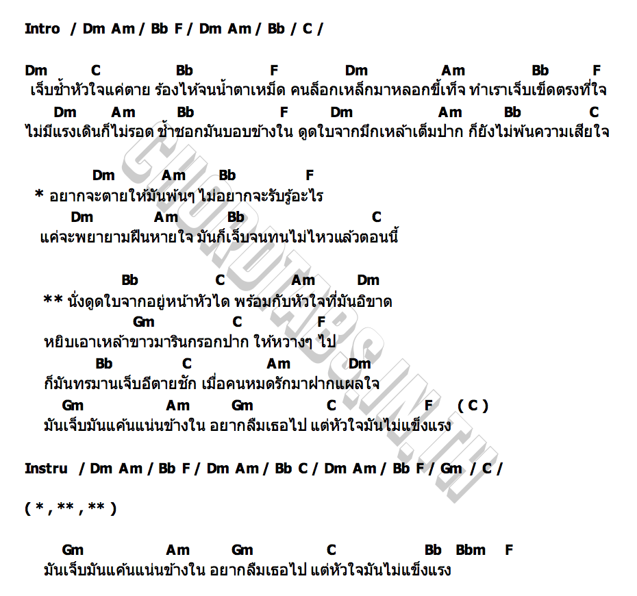 คอร์ด ใจติขาด ธีเดช ทองอภิชาติ