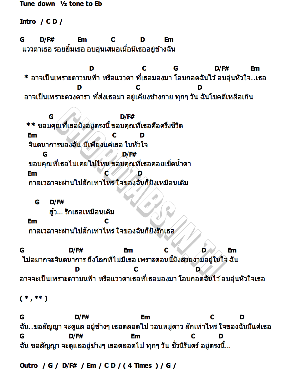 คอร์ด Thank You BLACKBEANS