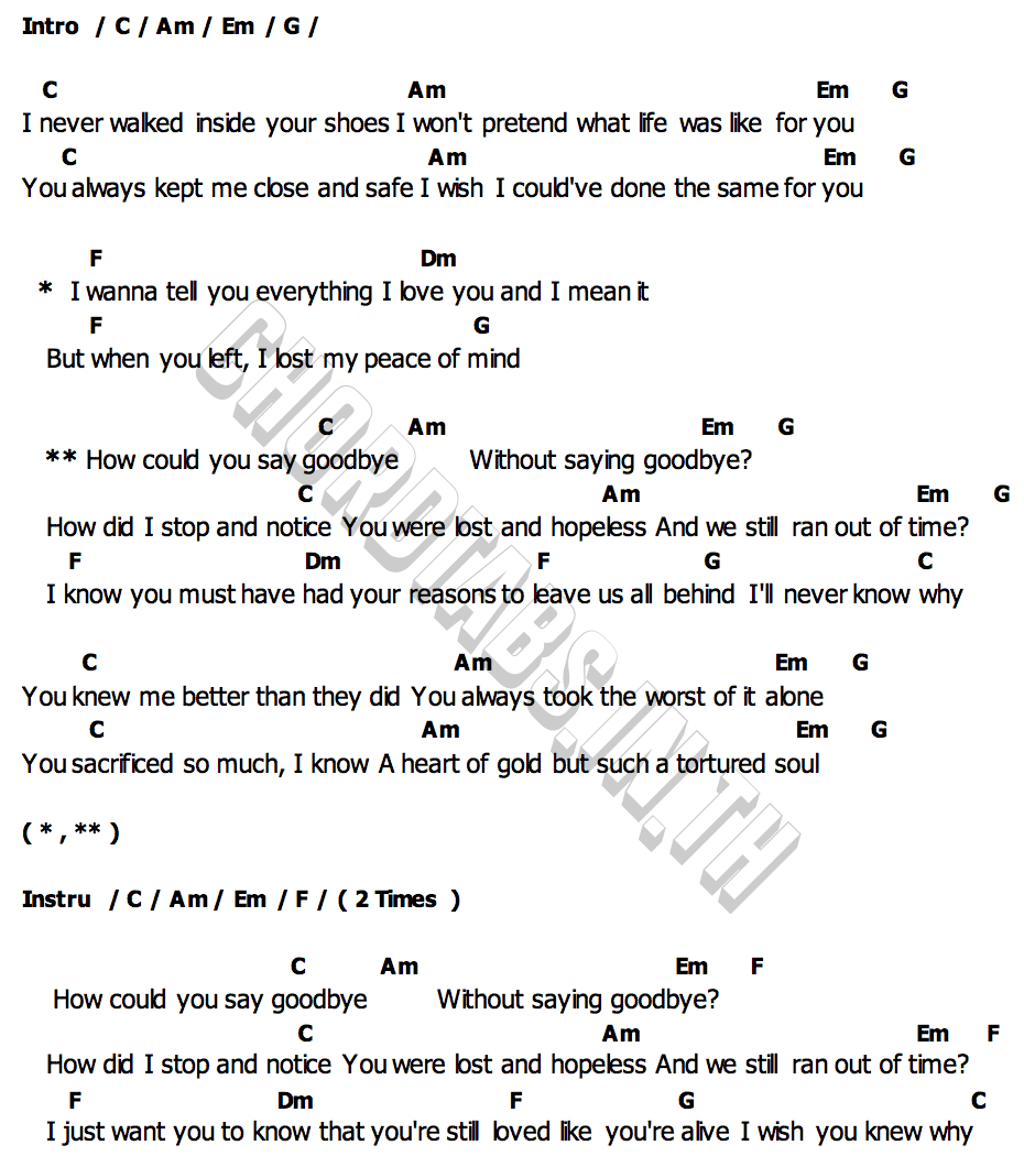 คอร์ด I ll Never Know Why Jessie J