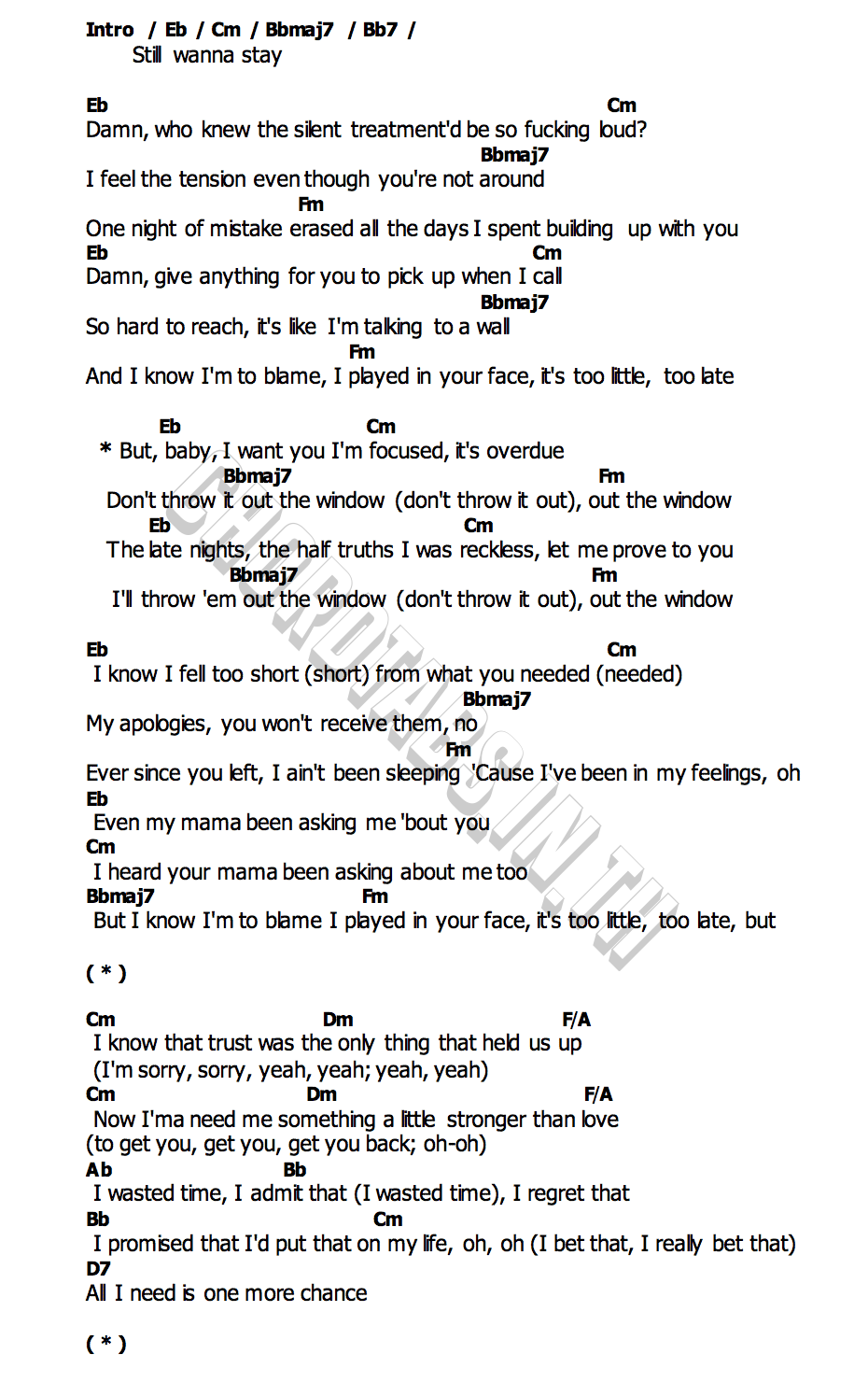 คอร์ด Out The Window Kehlani