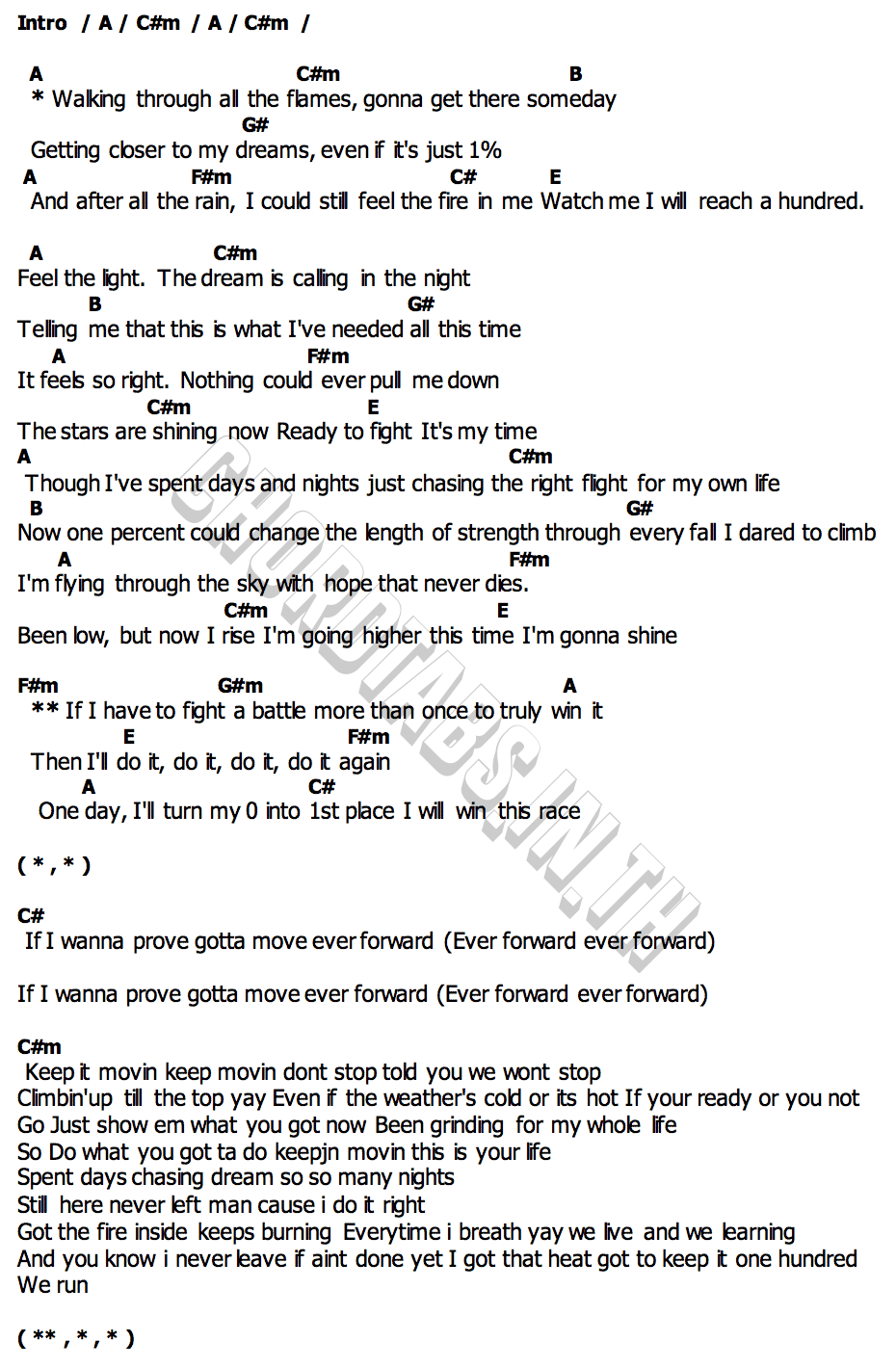 คอร์ด 1 [ONE PERCENT] Violette Wautier x TWOPEE