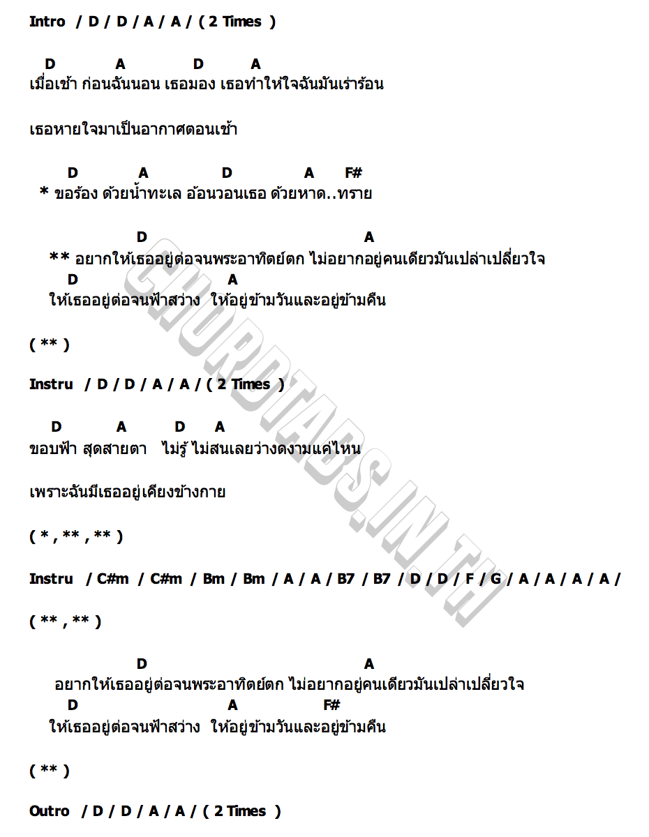 คอร์ด เมื่อเช้า VOYARD