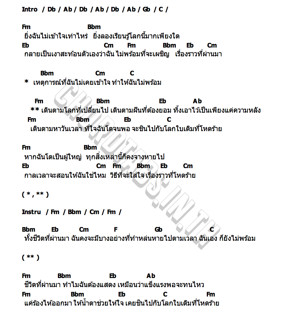 คอร์ด โลกที่เปลี่ยนไป YODSARUN