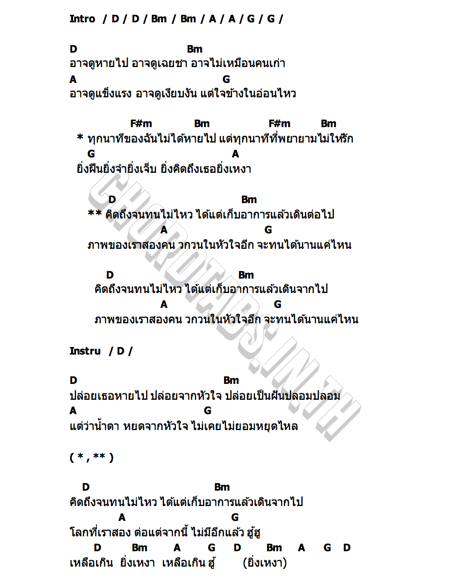 คอร์ด คิดถึง...ไม่ไหว(Acoustic Session) PARADOX x INGKHO PiXXiE