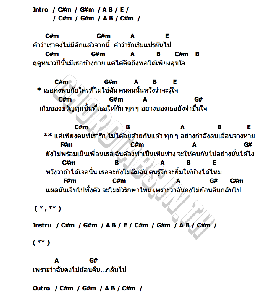 คอร์ด เราไม่ใช่เรา เก๋ วรรณ์ฐกานต์