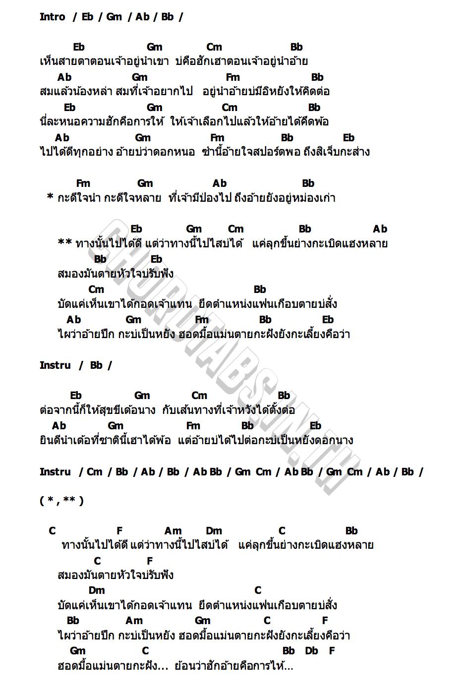 คอร์ด ฮักคือการไห้ ณนนท์ กิตติศักดิ์