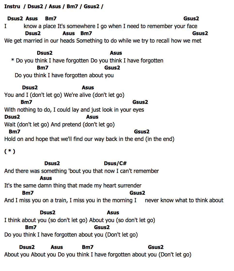 คอร์ด About You The 1975