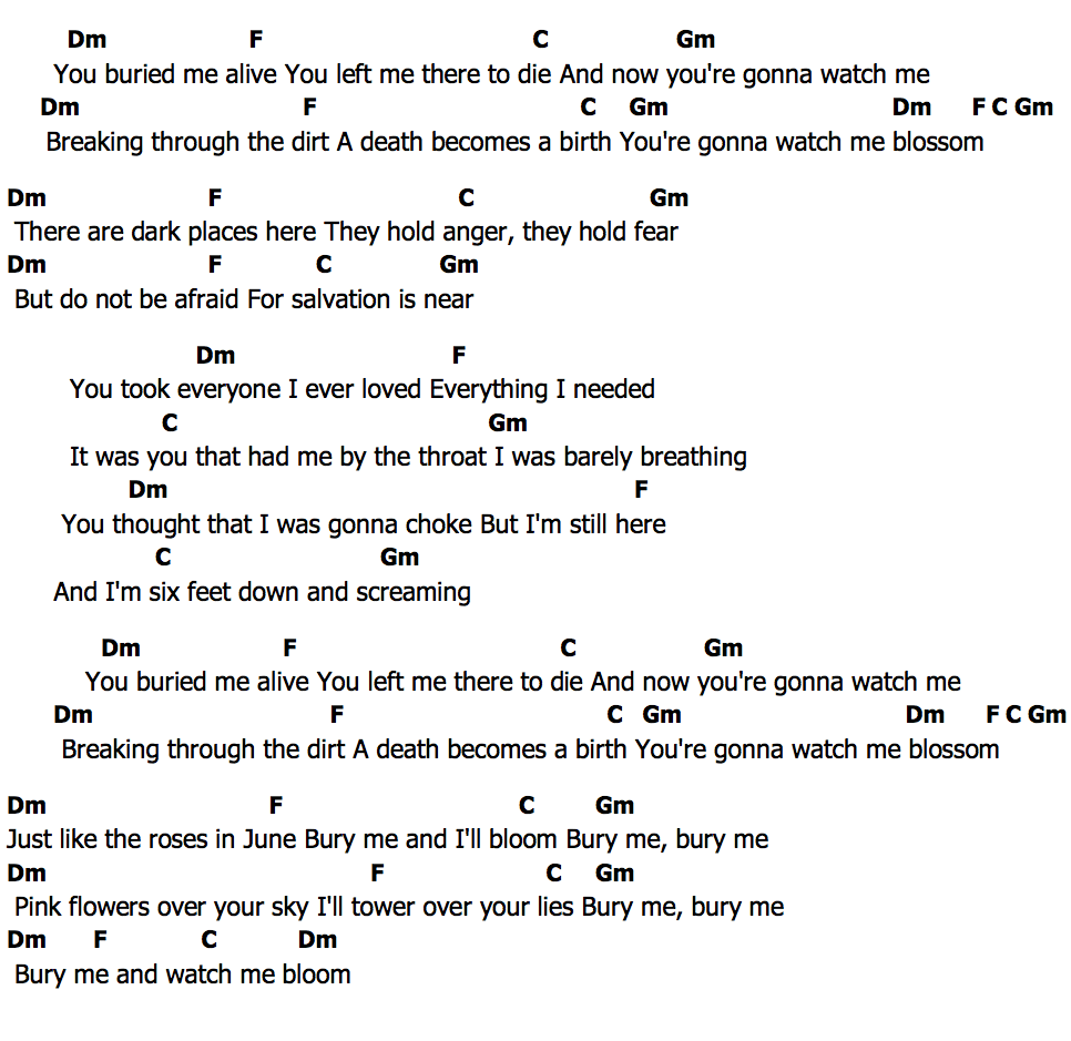 คอร์ด Blossom RØRY