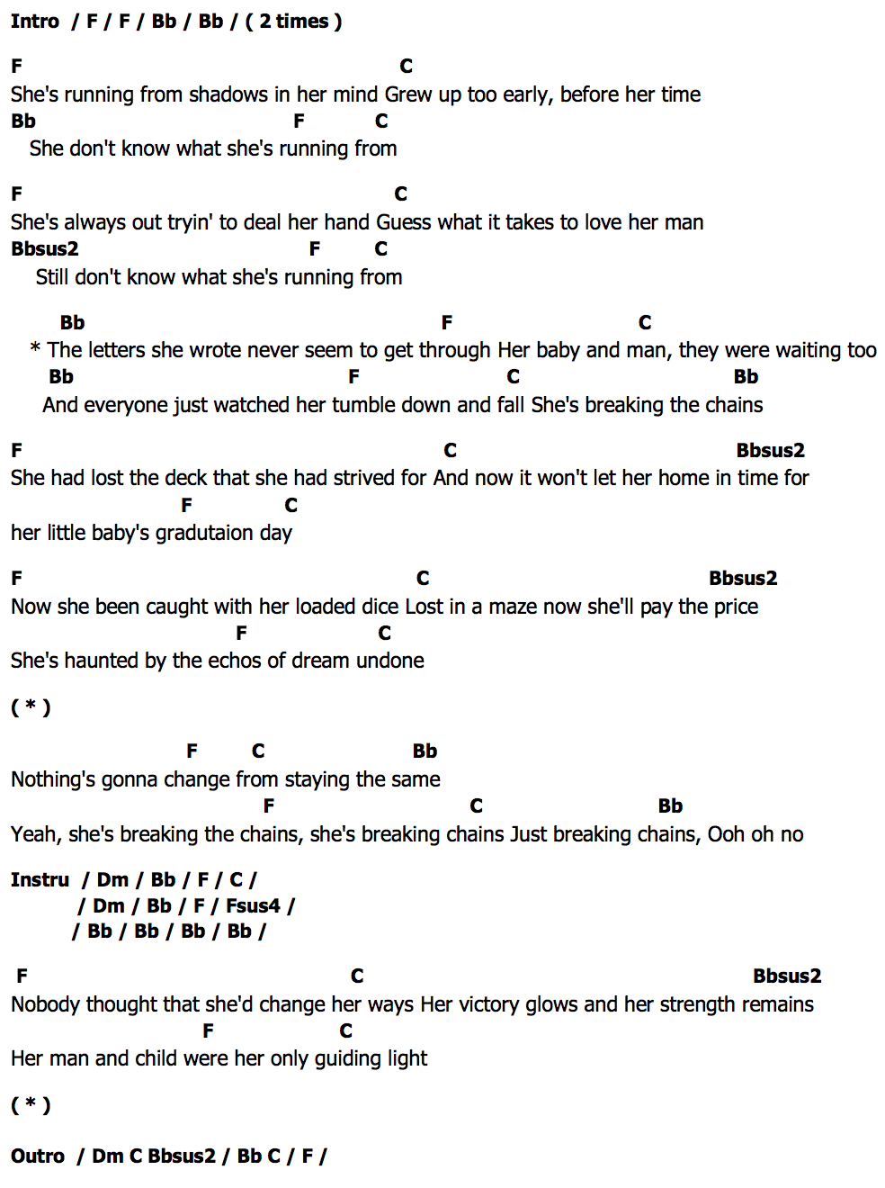 คอร์ด Breaking Chains Aaron Schembri