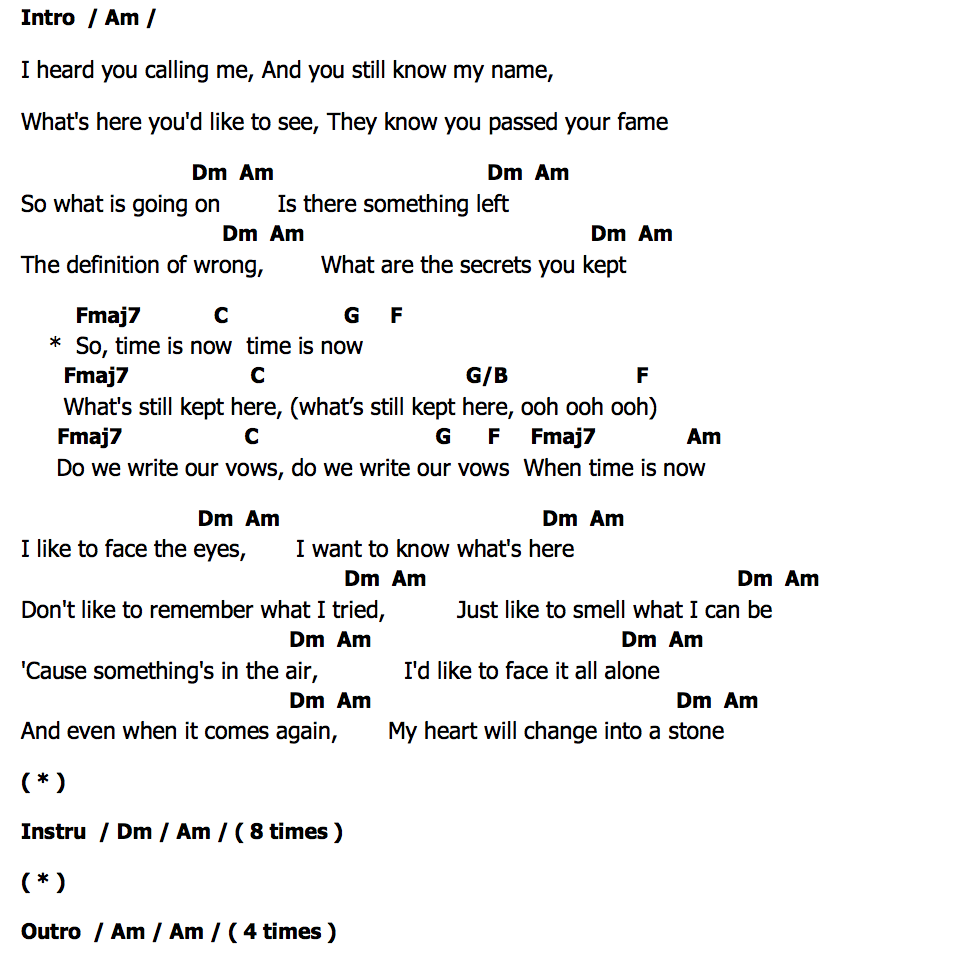 คอร์ด Champain Album Portland