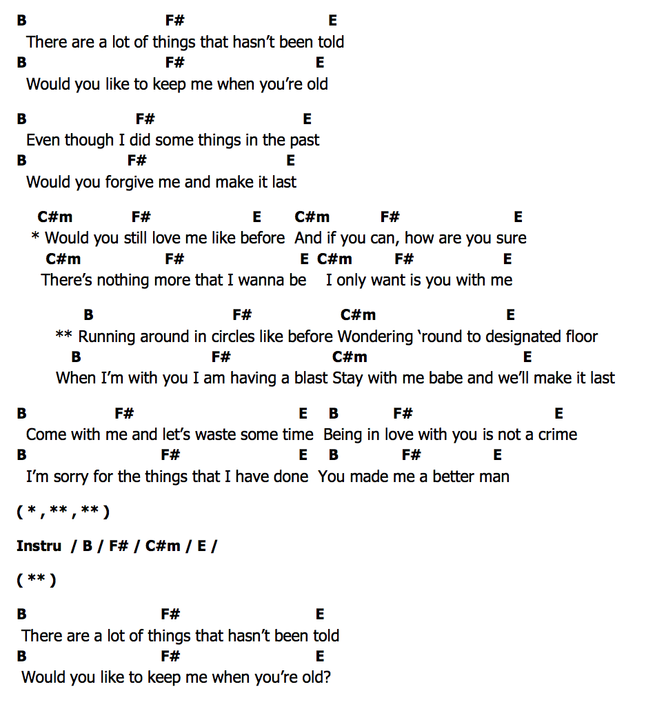 คอร์ด Circles The Door Stoppers