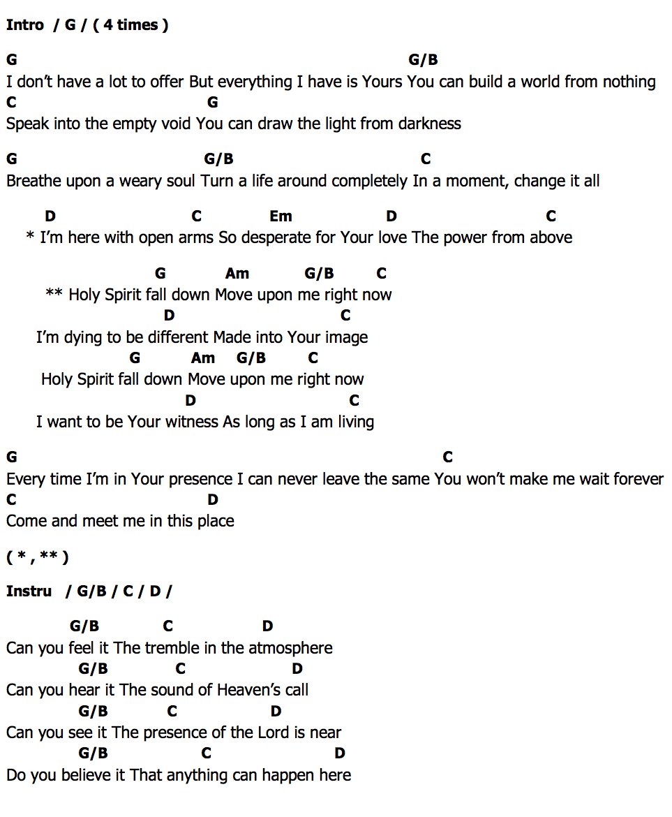 คอร์ด Dying To Be Different VOUS Worship