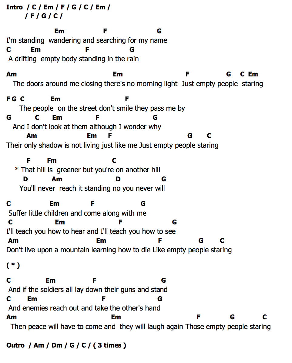 คอร์ด Empty People Staring Brendan Grace