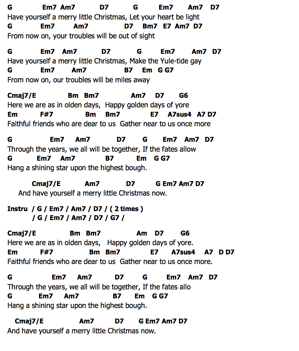 คอร์ด Have Yourself A Merry Little Christmas Sabrina Carpenter