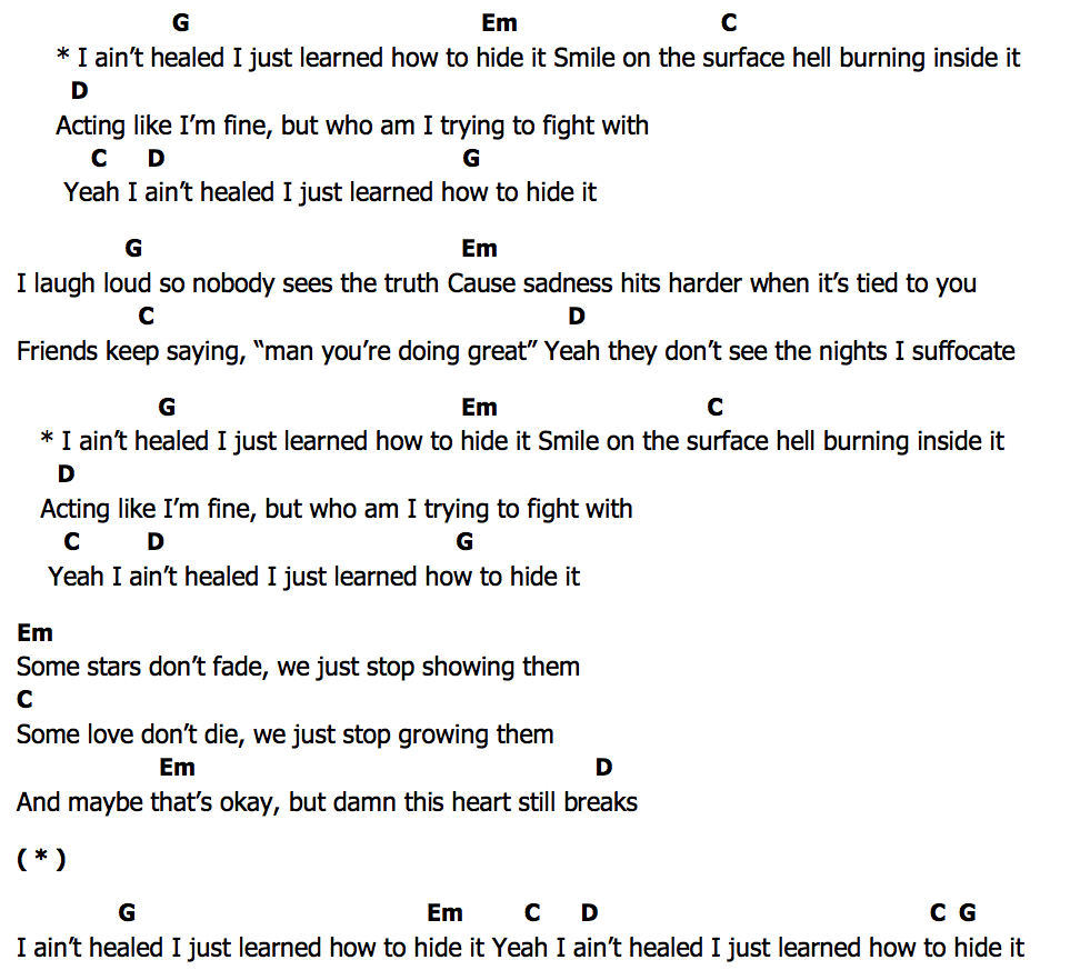 คอร์ด Hide It Whiskey Circuit