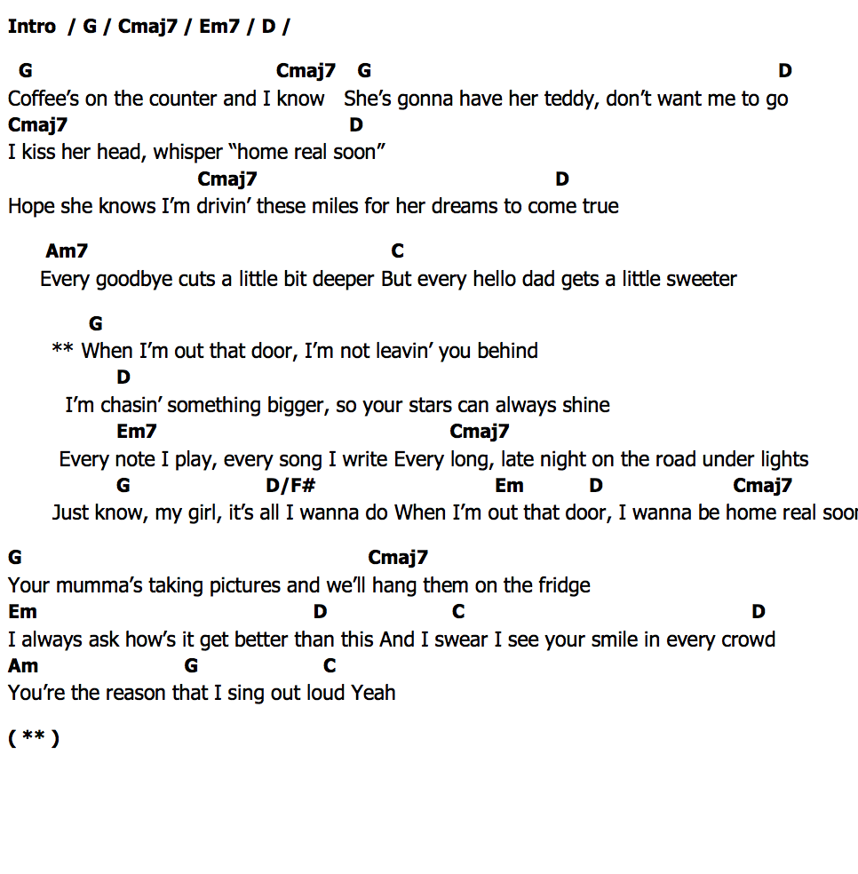 คอร์ด Home Real Soon Alex Mather