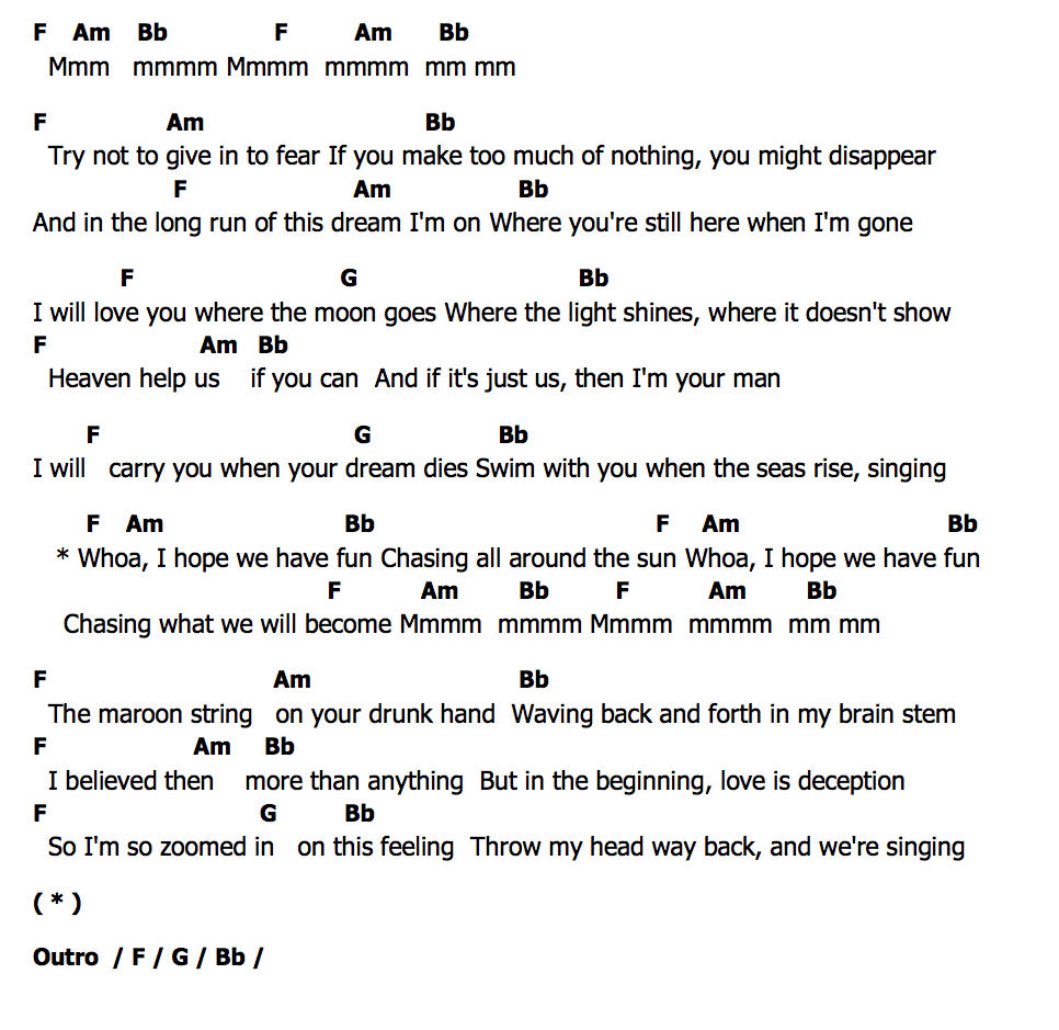 คอร์ด Hope We Have Fun Mt. Joy