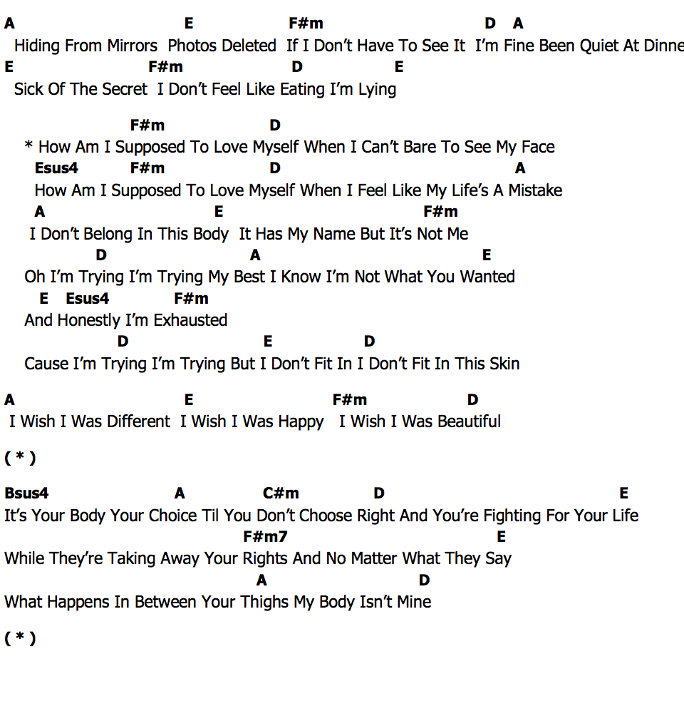 คอร์ด How Am I Supposed To Love Myself Beth McCarthy