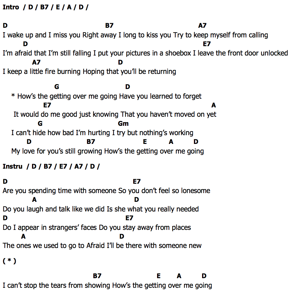 คอร์ด Hows The Getting Over Me Going Brennen Leigh