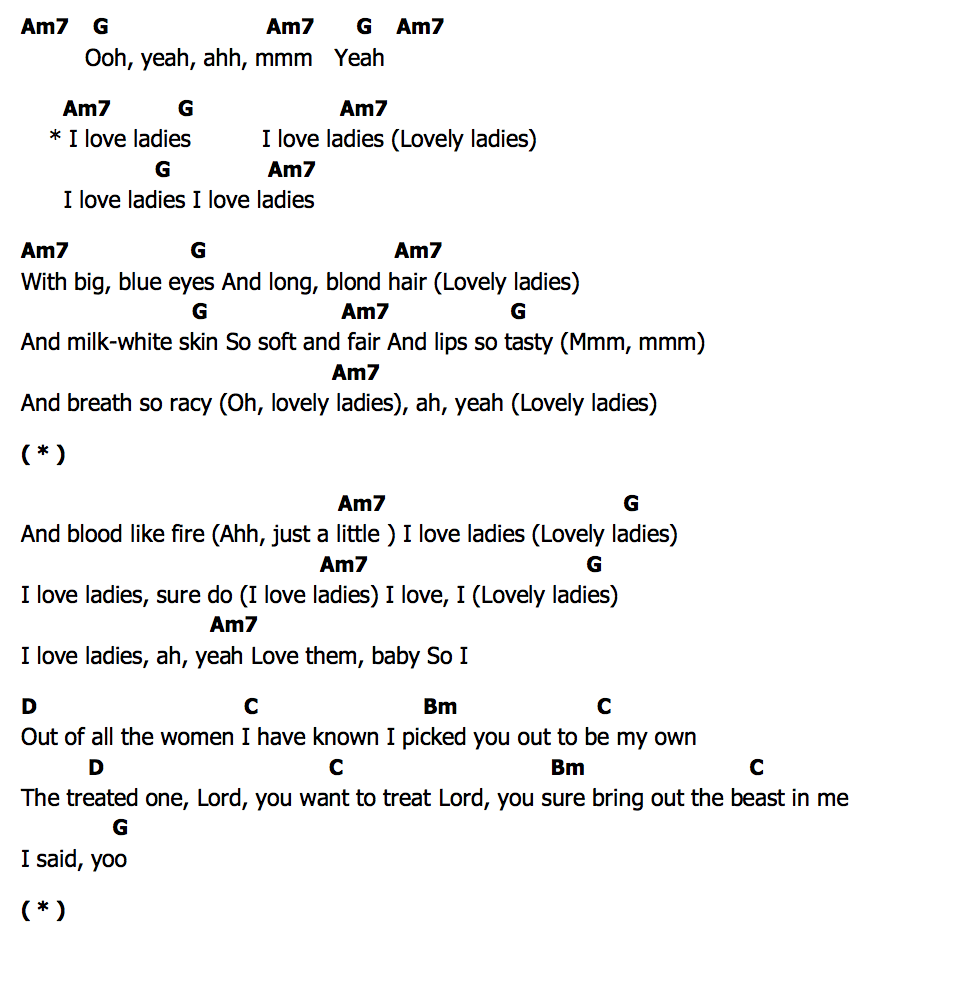 คอร์ด I Love Ladies The Rolling Stones