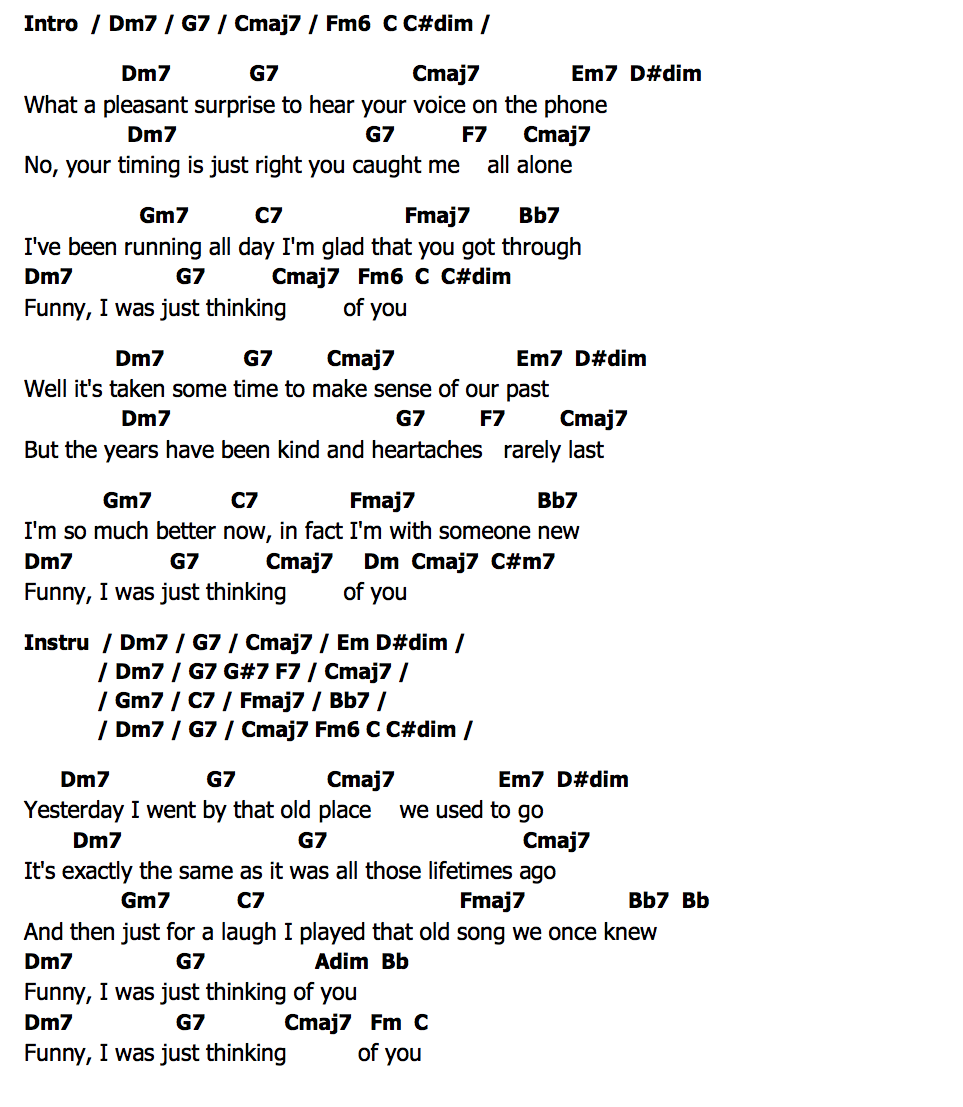 คอร์ด I Was Just Thinking Of You Brennen Leigh