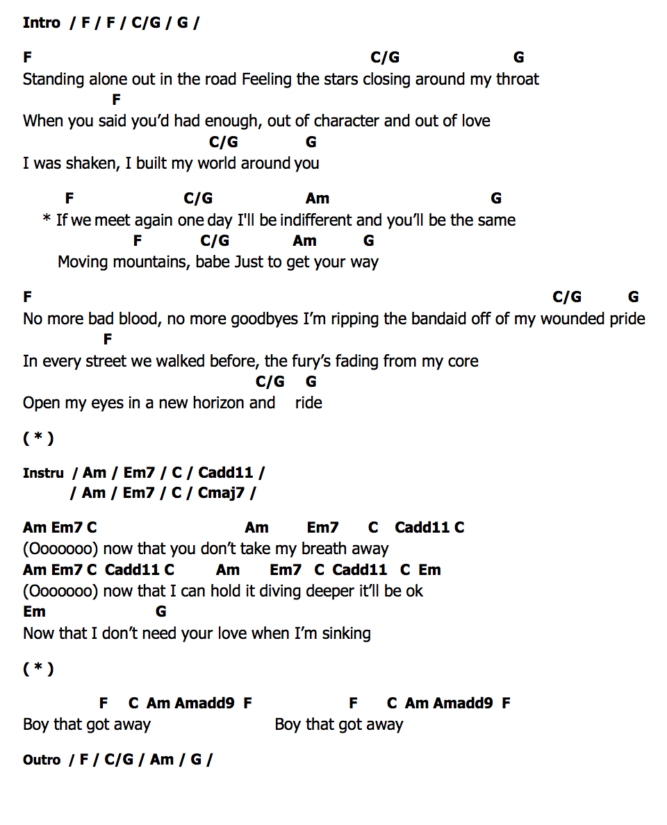 คอร์ด Indifferent Live Rowena Wise