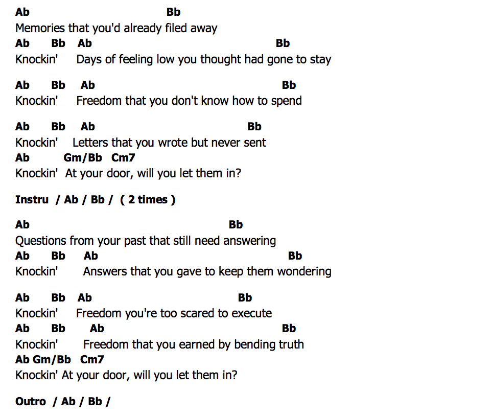 คอร์ด Knockin Mac DeMarco