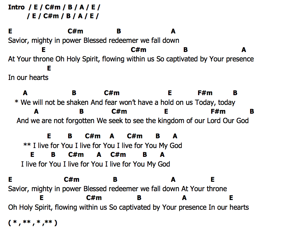 คอร์ด Live For You Liveloud Worship