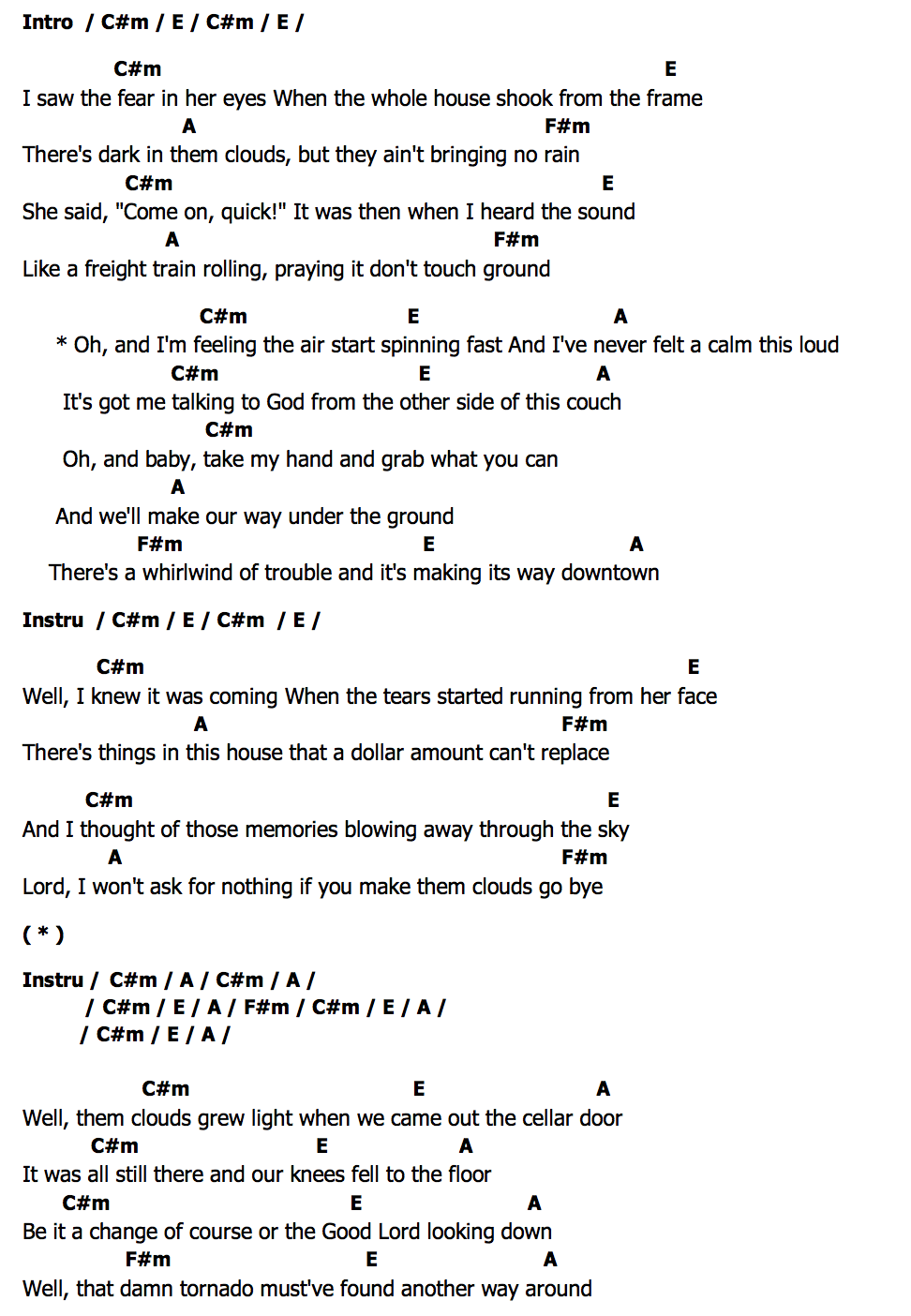 คอร์ด Naders Treaty Oak Revival