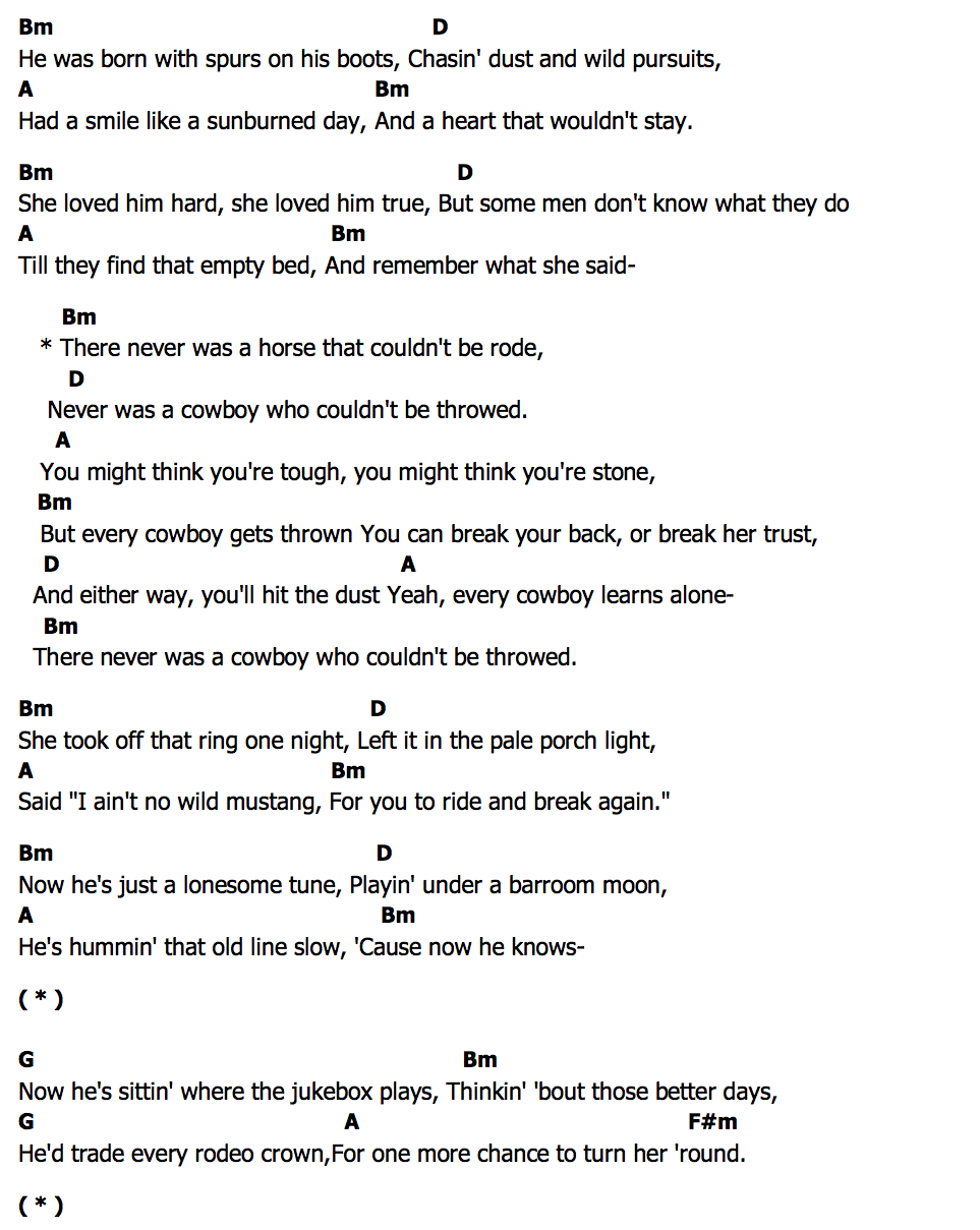 คอร์ด Never Was A Cowboy Country Sirens