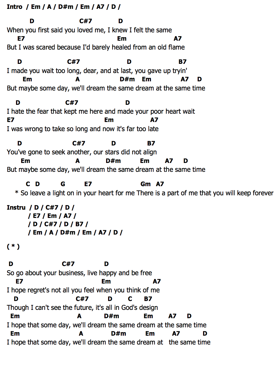 คอร์ด Same Dream Brennen Leigh