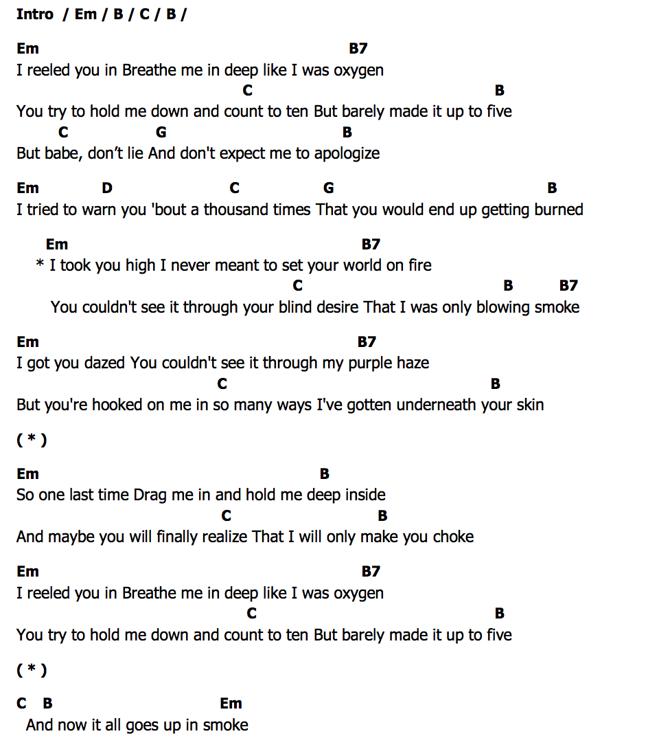 คอร์ด Smoke Alex Who